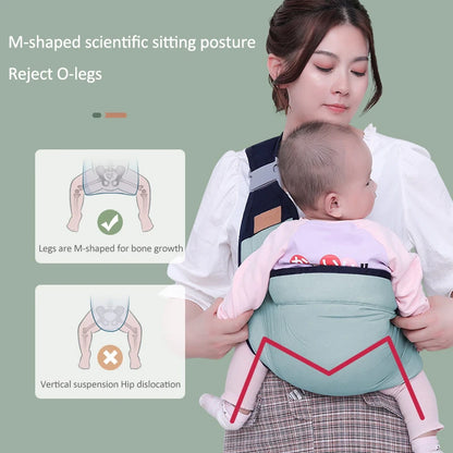 SnuggleBugBaby Carrier Ergonomic